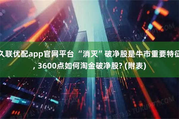 久联优配app官网平台 “消灭”破净股是牛市重要特征, 3600点如何淘金破净股? (附表)